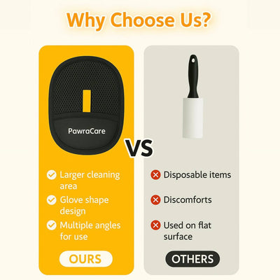 Deluxe Double - Sided Pet Grooming Glove™ - PawraCare
